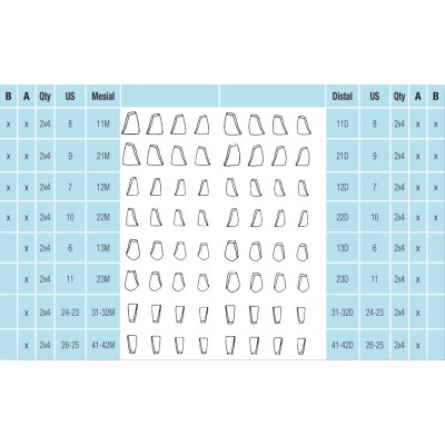 فرم دهنده کامپوزیت - Directa - CoForm