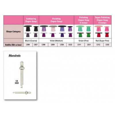 کیت پالیش و پرداخت - Shofu - Super Snap Xtreme