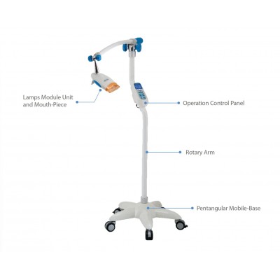 دستگاه بلیچینگ - Monitex - WhitenMAX BR800
