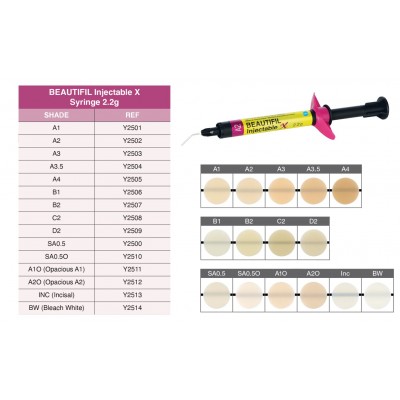 کامپوزیت زیرو فلو - Shofu - Beautifil Injectable X