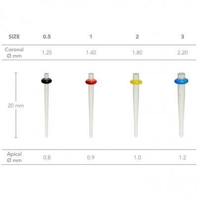 فایبر پست - RTD - D.T. Light-Post