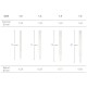 پست فایبرگلاس - RTD - MatchPost
