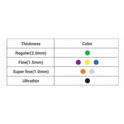 میکروبراش - Cotisen - Micro Applicator
