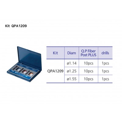 INOD - Q.P Fiber Post Plus Kit