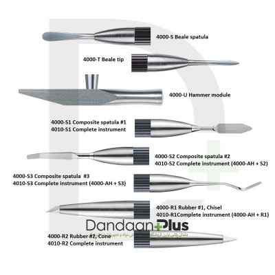 Smile Line - Composite Instrument
