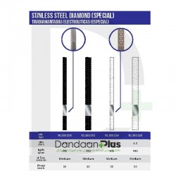 نوار پرداخت ویژه جرمگیری Microdont- Stainless Steel Perforated Especial