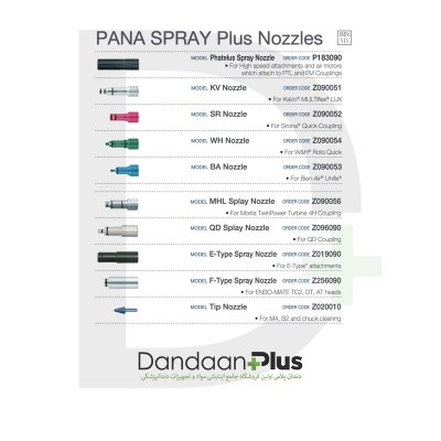 سیستم مراقبت و نگهداری هندپیس NSK- I Care