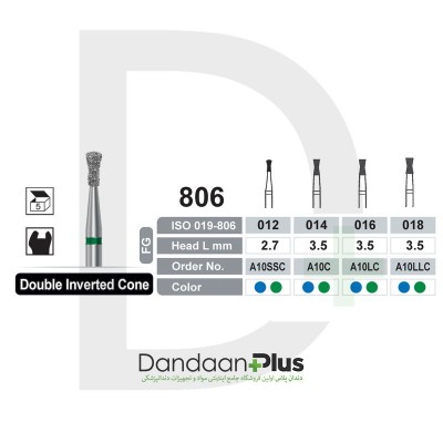فرز الماسه تراش 5 عددی Dentalree- Double Inverted Cone 806