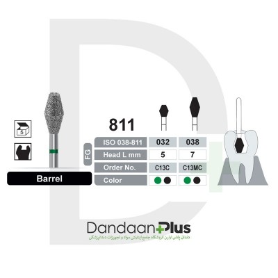 فرز الماسه تراش 5 عددی Dentalree- Barrel 811