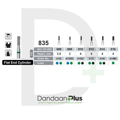فرز الماسه تراش 5 عددی Dentalree- Flat End Cylinder 835
