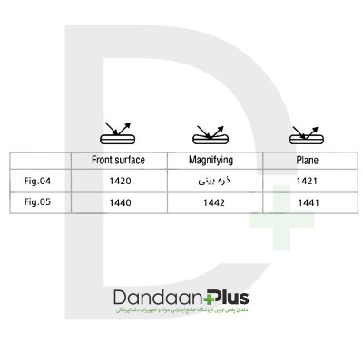 سر آینه-12 عددی-Mouth Mirror- فتاح طب