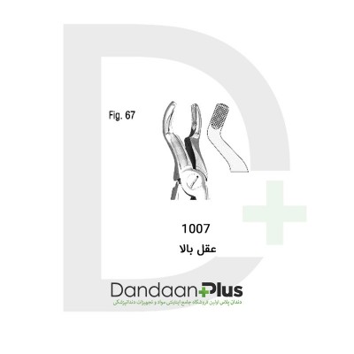 فورسپس عقل-Forceps-فتاح طب
