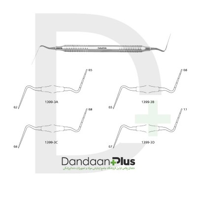 ست هیت کریر هالو-4 عددی-Heat Carrier-فتاح طب