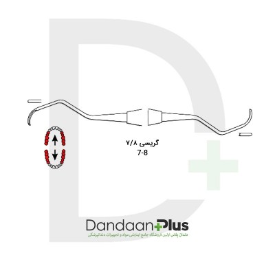 قلم جرمگیری-Scaling Curette-فتاح طب