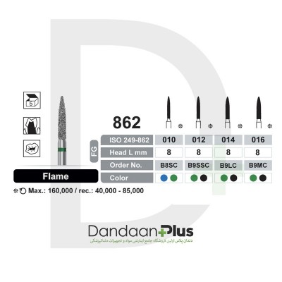 فرز الماسه تراش (5 عددی) - Dentalree - Flame 862C