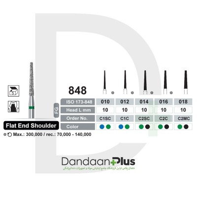 فرز الماسه تراش 5 عددی سبز Dentalree- Flat End Sholder 848
