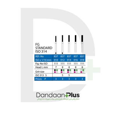 فرز الماسه فیشور بلند مشکی Diatessin- Fissure 837/SG