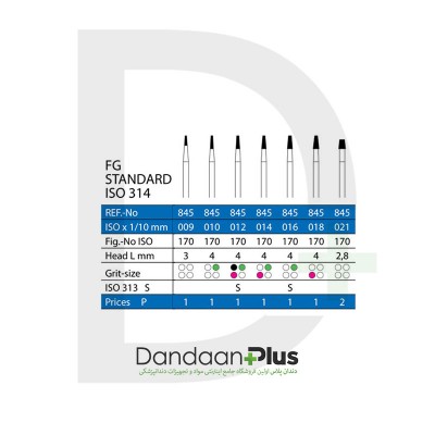 فرز الماسه تیپر کوتاه سبز Diatessin- Taper 845G