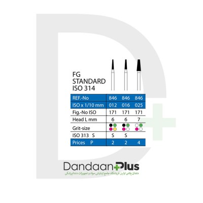 فرز الماسه تیپر متوسط سبز Diatessin- Taper 846G