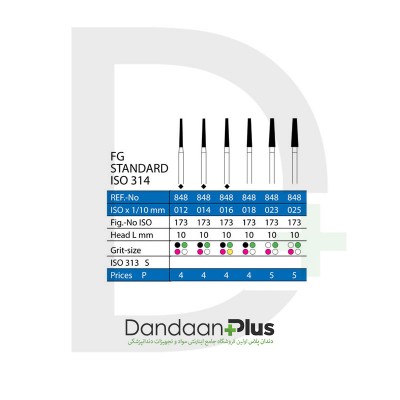 فرز الماسه تیپر XL مشکی Diatessin- Taper 848/SG
