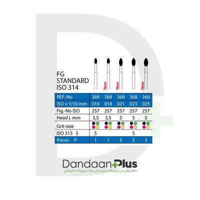 فرز الماسه شعله شمعی مشکی Diatessin- Flame 368/SG