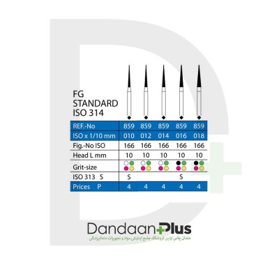 فرز الماسه نیدل زرد Diatessin- Needle 859/C