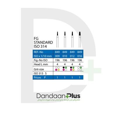 فرز الماسه تیپر روند اند زرد Diatessin- Round End Taper 849/C