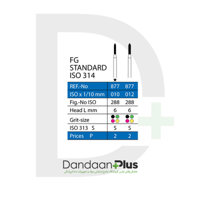 فرز الماسه چمفر کوتاه سبز Diatessin- Chamfer 877G
