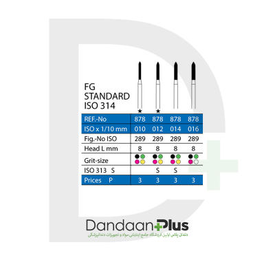 فرز الماسه چمفر بلند سبز Diatessin- Chamfer 878G