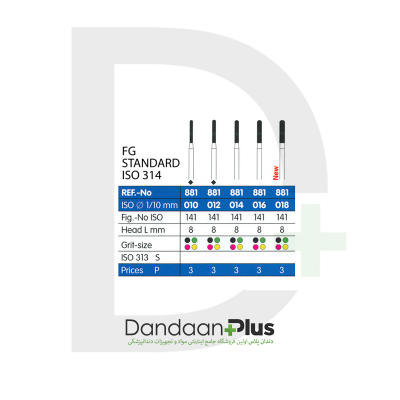 فرز الماسه فیشور بلند روند اند سبز Diatessin- Fissure 881G