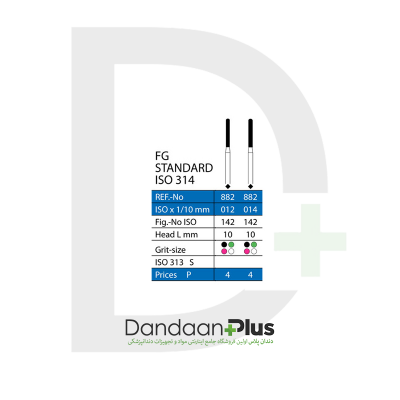 فرز الماسه فیشور بلند روند اند سبز Diatessin- Fissure 882G/XL