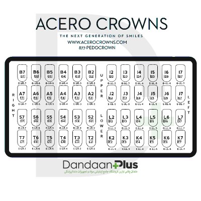 کیت روکش موقت استیل اطفال اس اس کران-Acero SS Crown