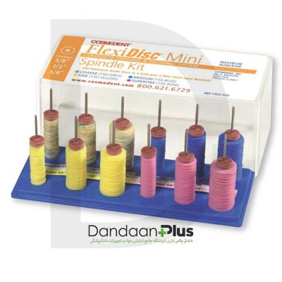 FlexiDisc Mini Spindle Kit