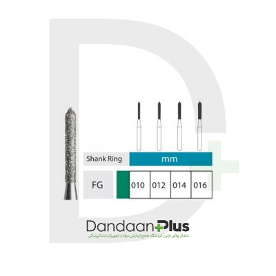 Modified Beveled Cyliner 878