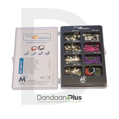 Sectional Matrix Complete Kit