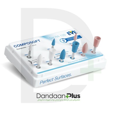 کیت پالیش کامپوزیت - EVE - Composoft