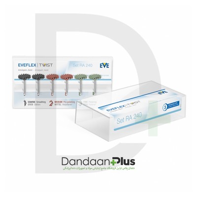 کیت پالیش خورشیدی آمالگام و طلا - EVE - Eveflex Twist