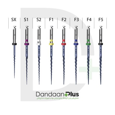 فایل روتاری آبی - Incidental - Action Blue