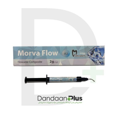 کامپوزیت فلو - Morvabon - Composite Flow