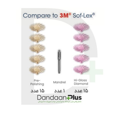 کیت پالیش کامپوزیت - Dedeco - Sunburst Diamond Kit2