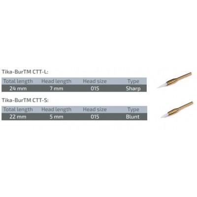 فرز سرامیکی - Dent Plus - CTT