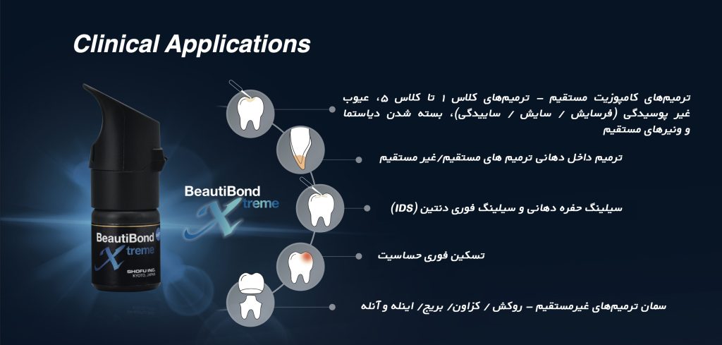 bb-xtreme-clinical-application-1024x489.jpg