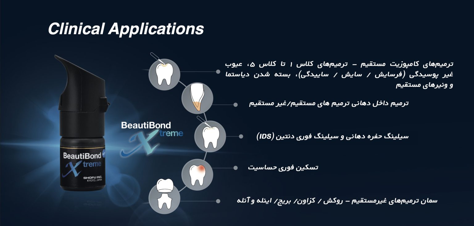 bb-xtreme-clinical-application-1536x734.jpg